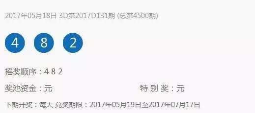 2017香港历史开奖记录走势图_2018年香港历史开奖记录完整版