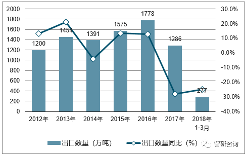 江苏节能水泥定制价格走势的简单介绍