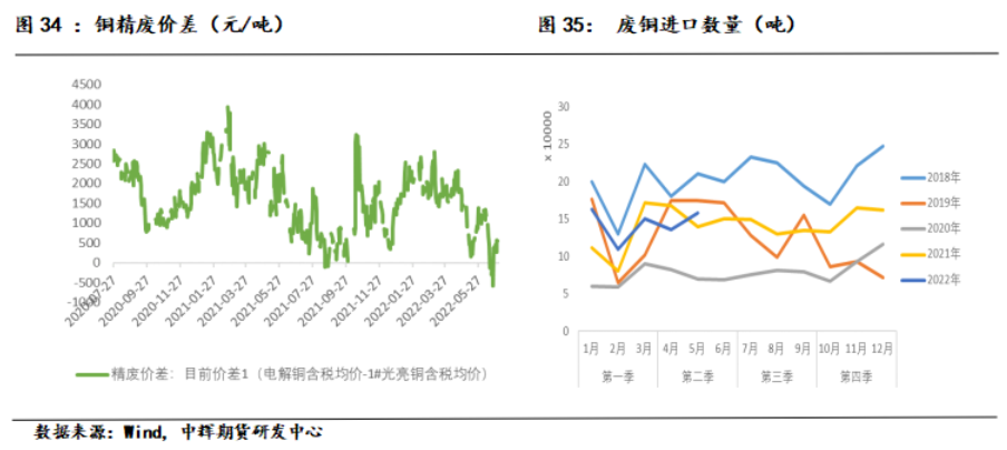 2022年3月8号白银走势_2021年白银走势分析最新消息