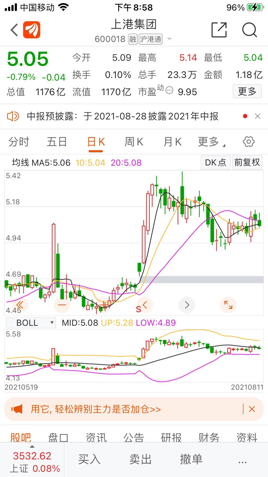 今天日盘走势最新消息_今日大盘分析最新走势 新闻