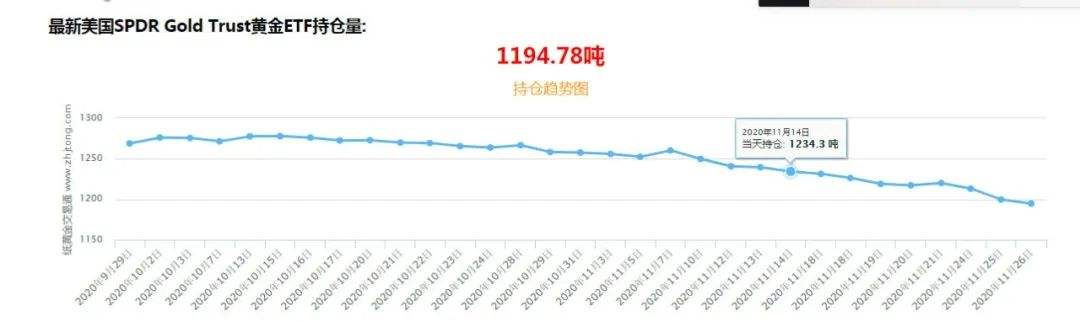 农行账户贵金属今晚走势_农行账户贵金属春节交易时间