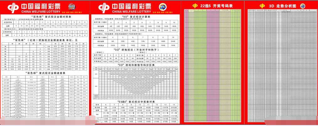 中国福利彩票3d最近的走势_中国福利彩票3d开奖号码走势图