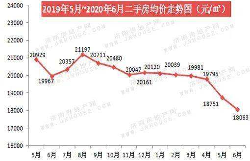 安庆高铁旁边最新房价走势_安庆市高铁旁二手房多少钱一套?