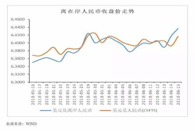 包含徐州大宗商品进口价格走势的词条