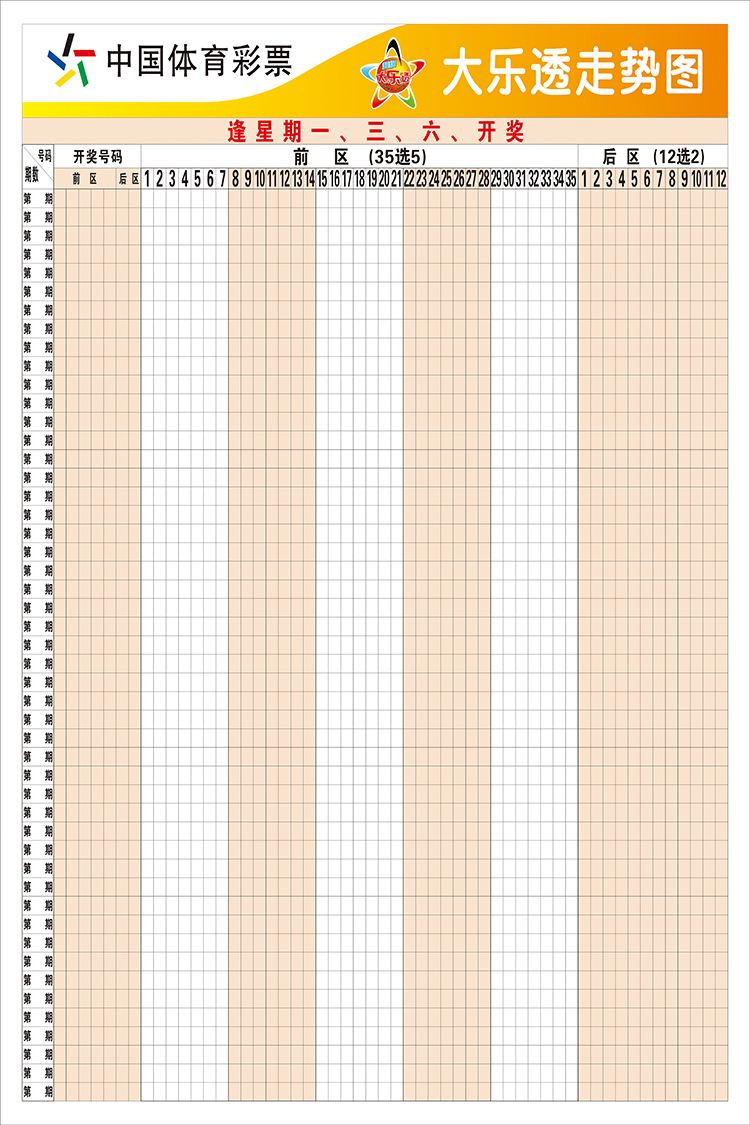 11选5河北省走势图_河北11选5最新走势图