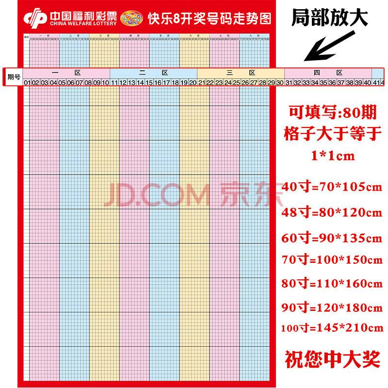 3d开奖号码和走势图2021年_2021年福彩3D开奖结果走势图