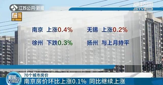 扬州二手房价格最新走势_扬州二手房价最新楼盘价格