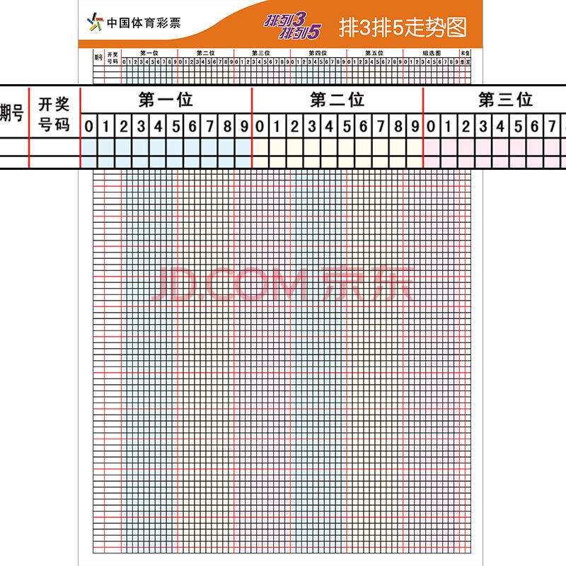 中国体育彩票排3排5走势图_中国体育彩票排列五基本走势图