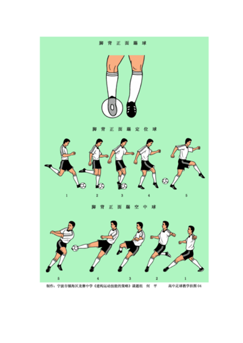 足球动作教学_足球基本动作视频教程