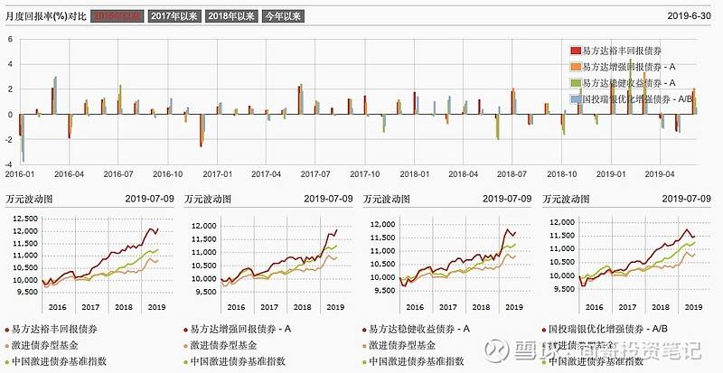 a河北十一选五走势图_河北十一选五走势图表!