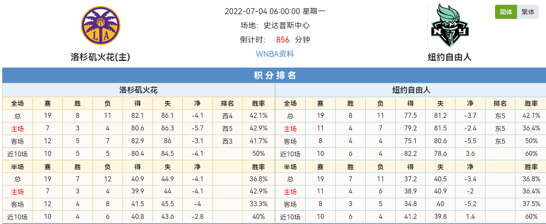 足球新比分_足球比分来球网