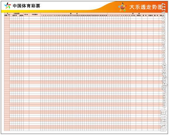 广东大乐透超长版走势图_广东大乐透开奖走势图一定牛