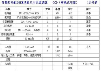 河北电气建筑安装工程价格走势的简单介绍