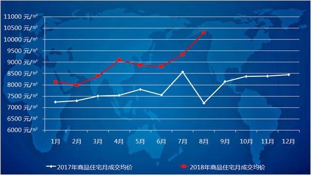 未来五年沈阳的房价走势_沈阳未来五年房价上涨还是下跌