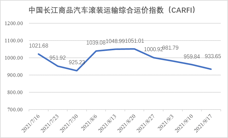 走势分析2021.09.10_走势分析家在判断股票价格时没什么作用