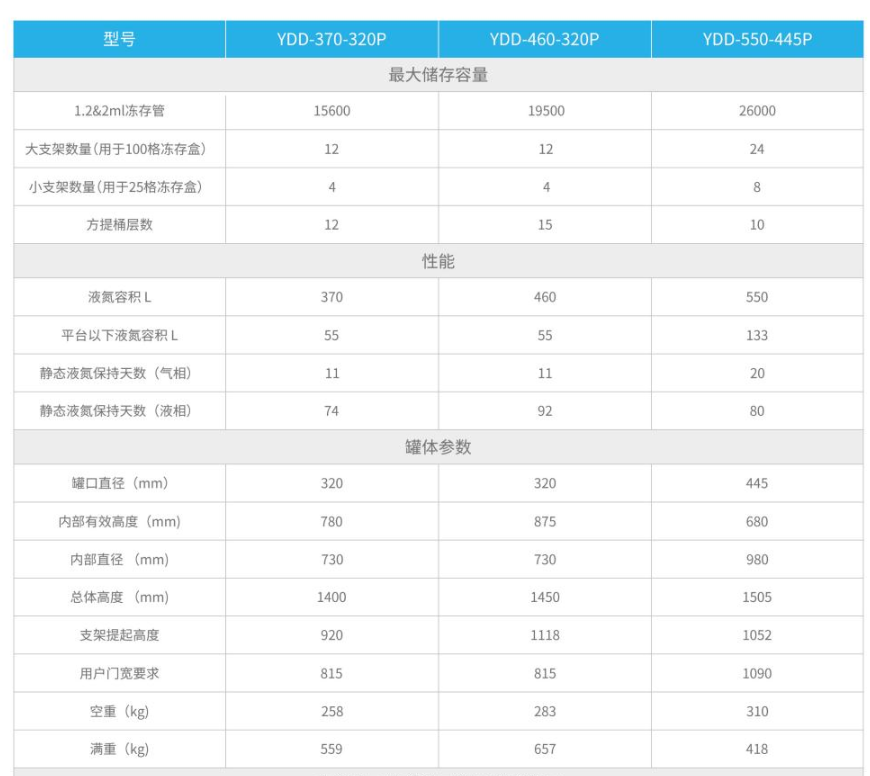 包含江苏企业存储设备价格走势的词条