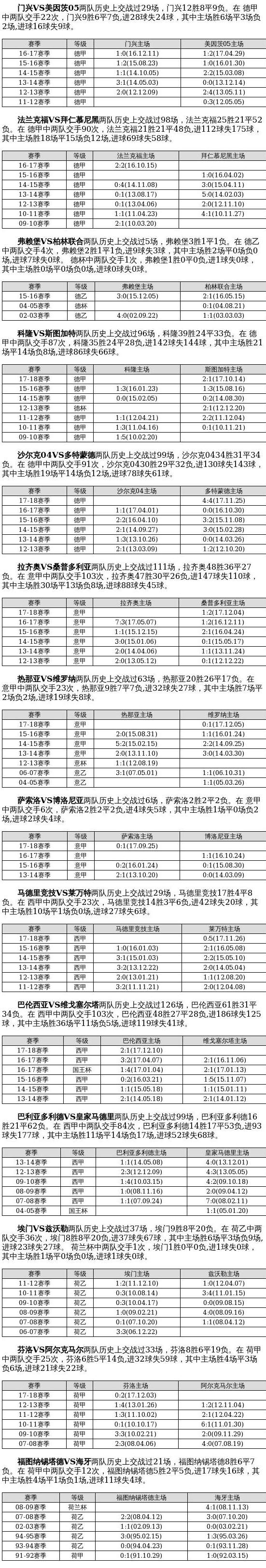 英国足球交手记录_英格兰和德国足球最近一次交手