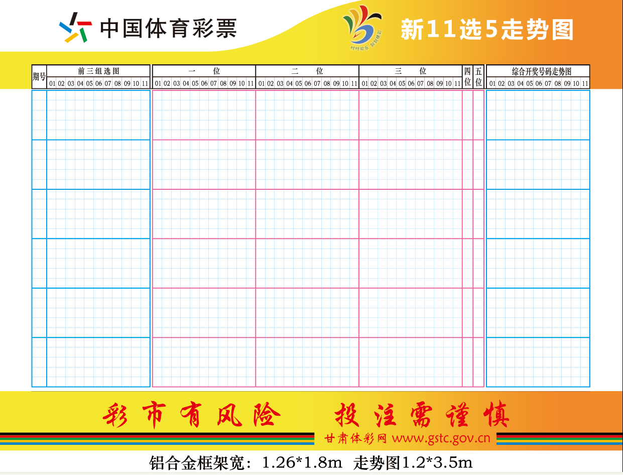 中国浙江省体彩61走势图_中国浙江省体彩6+1走势图