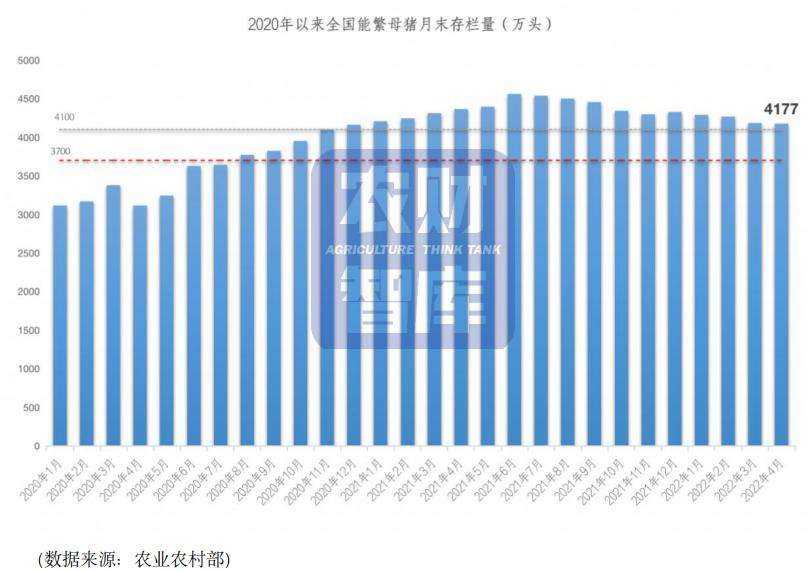 和垦服务上市后的走势的简单介绍