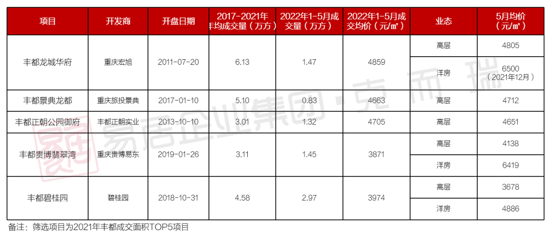 19年临沂市河东区房价走势_临沂河东房价走势最新消息2021