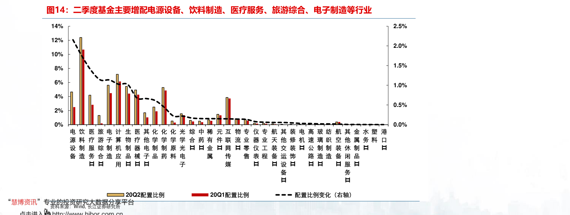 300116最新走势_300116股票今天走势