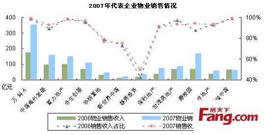 对于当前市场走势的一点看法_当前市场走势特点原因,未来变化理由