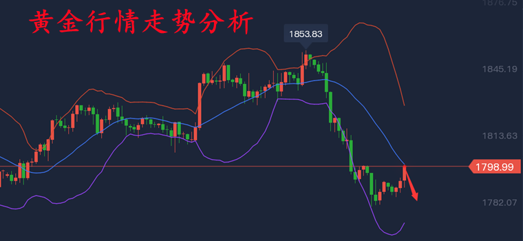 1月3日银之杰走势分析的简单介绍