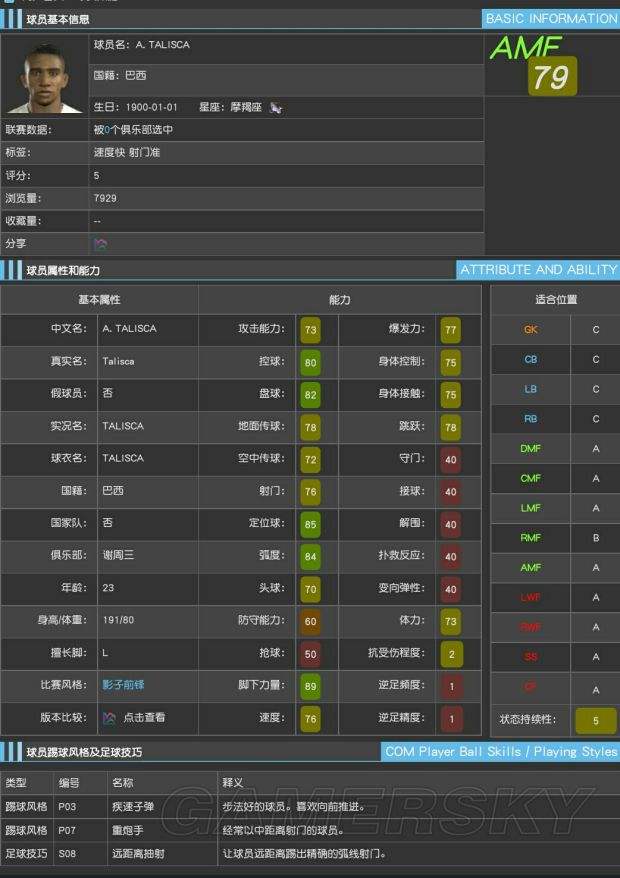 实况足球2016妖人_实况足球2016妖人名单