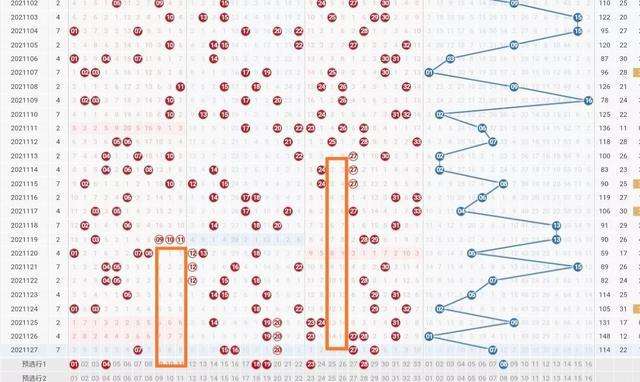 双色球的走势图综合版的_双色球基本走势图 综合版