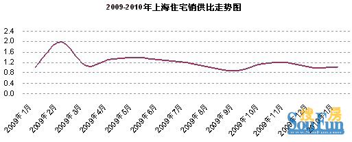 中国经济形势与房地产走势_房地产行业走势对中国宏观经济的影响分析