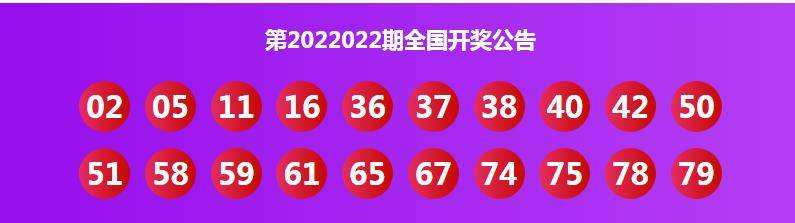 2022034快乐8走势图_2021年快乐8走势图一定牛