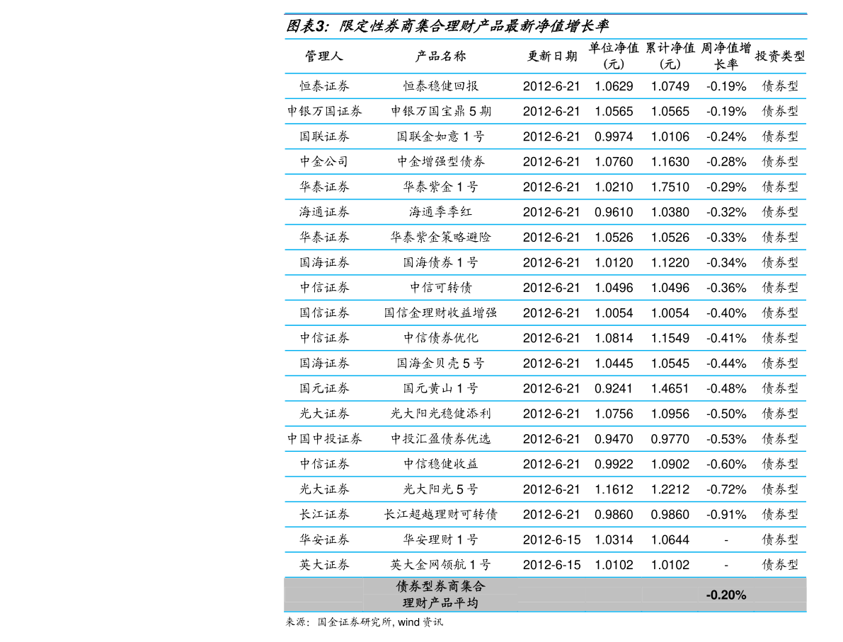 2021年12月红砖价格走势_2021年10月瓷砖价格跌还是涨