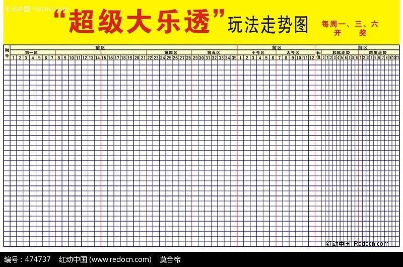 大乐透走势图浙江风采_大乐透走势图浙江风采网fcst