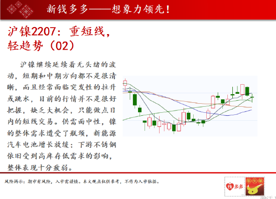 预计今日沪铝大盘走势如何的简单介绍