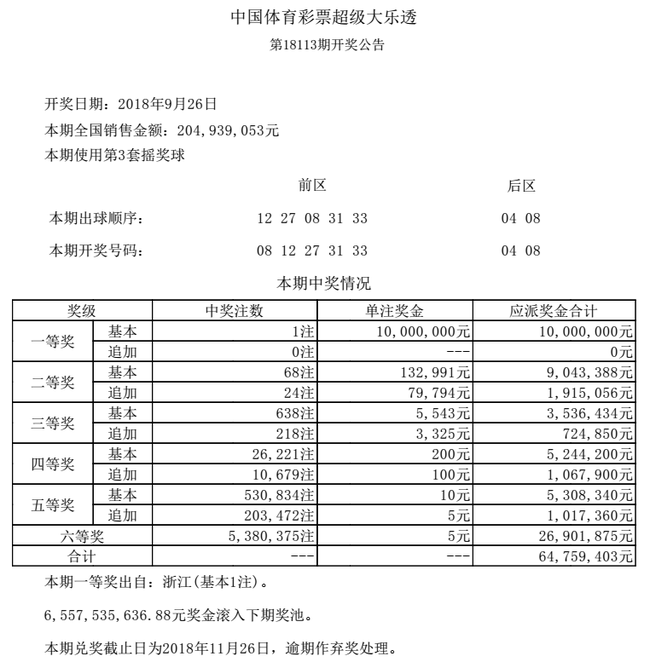 大乐透走势全部号码浙江风彩_大乐透全部开奖号码浙江风采走势图