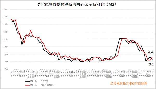 2021年宏观经济走势_2021年宏观经济十大趋势展望