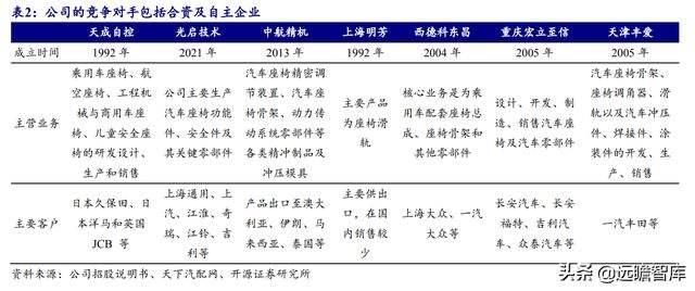 黄山进口金属工艺品价格走势的简单介绍