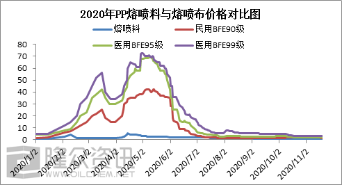 包含2020年6月8日天津快乐十分走势图的词条