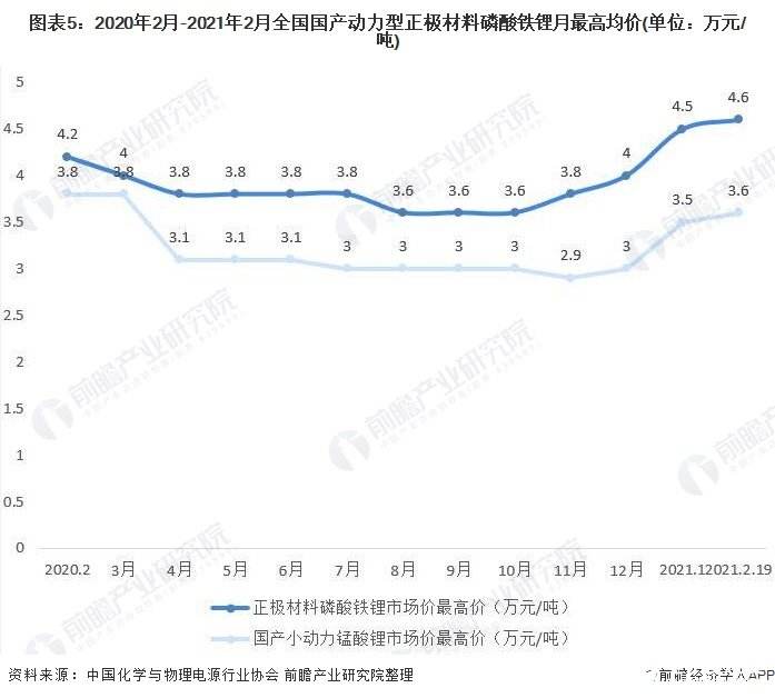 包含2020年6月8日天津快乐十分走势图的词条