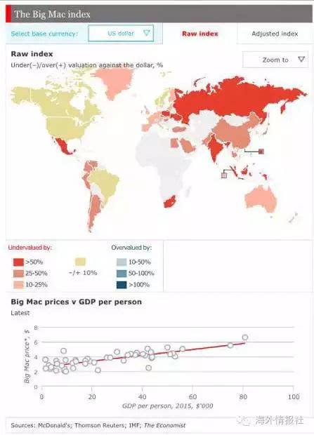 乌克兰格里夫纳走势图_人民币兑换乌克兰格里夫纳汇率