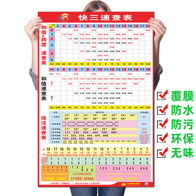 江西快3开奖结果走势图_江西快三开奖走势图乐彩网