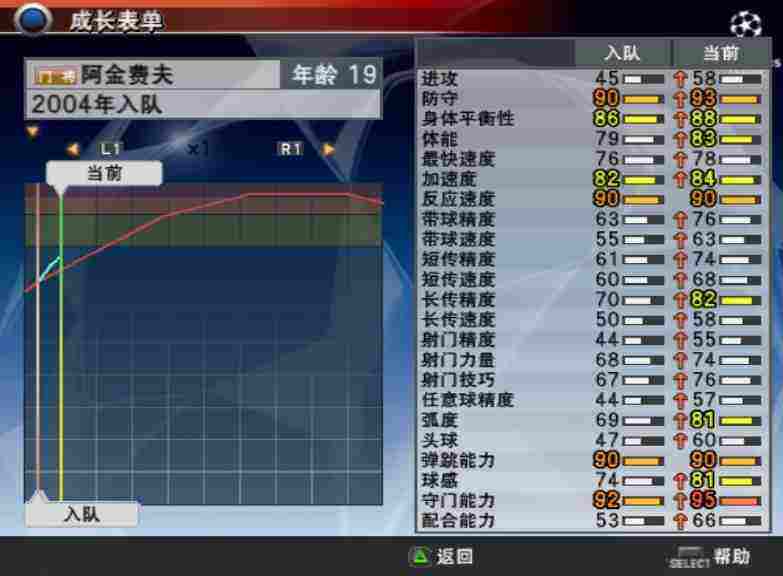 实况足球pes4国际版_实况足球pes6中文版下载