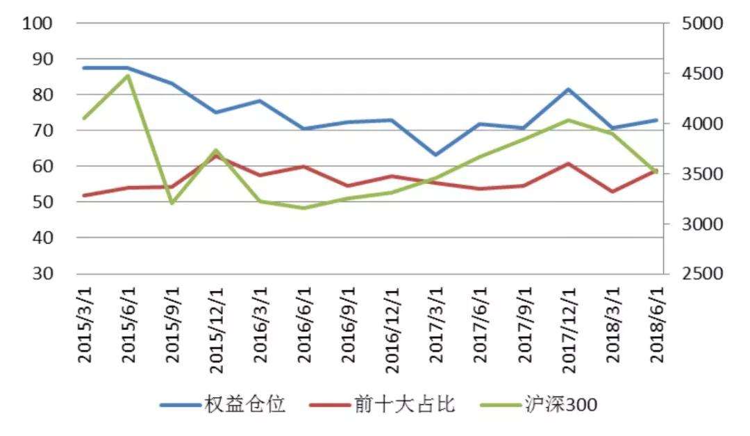 基金业绩走势图怎么看_基金业绩走势图怎么看涨幅