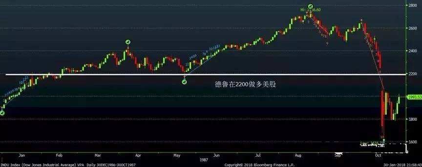 美股2020.9.14走势_2020年11月9日美股行情