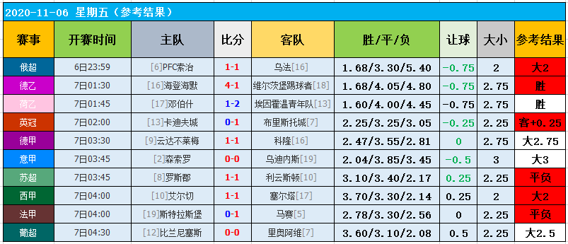 足球图灵_足球斯图尔特