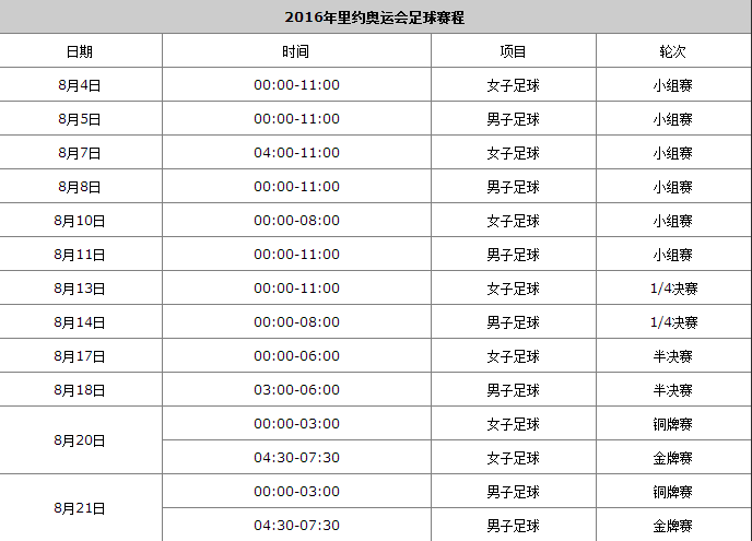 彩客网足球比分直播_彩客足球完整比分直播