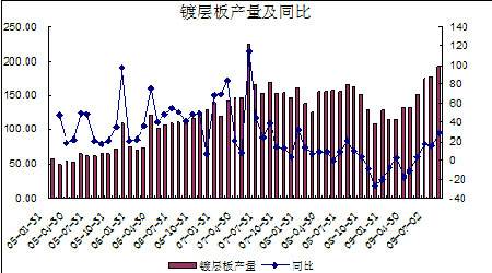 春节假期锌市回顾及节后走势展望的简单介绍