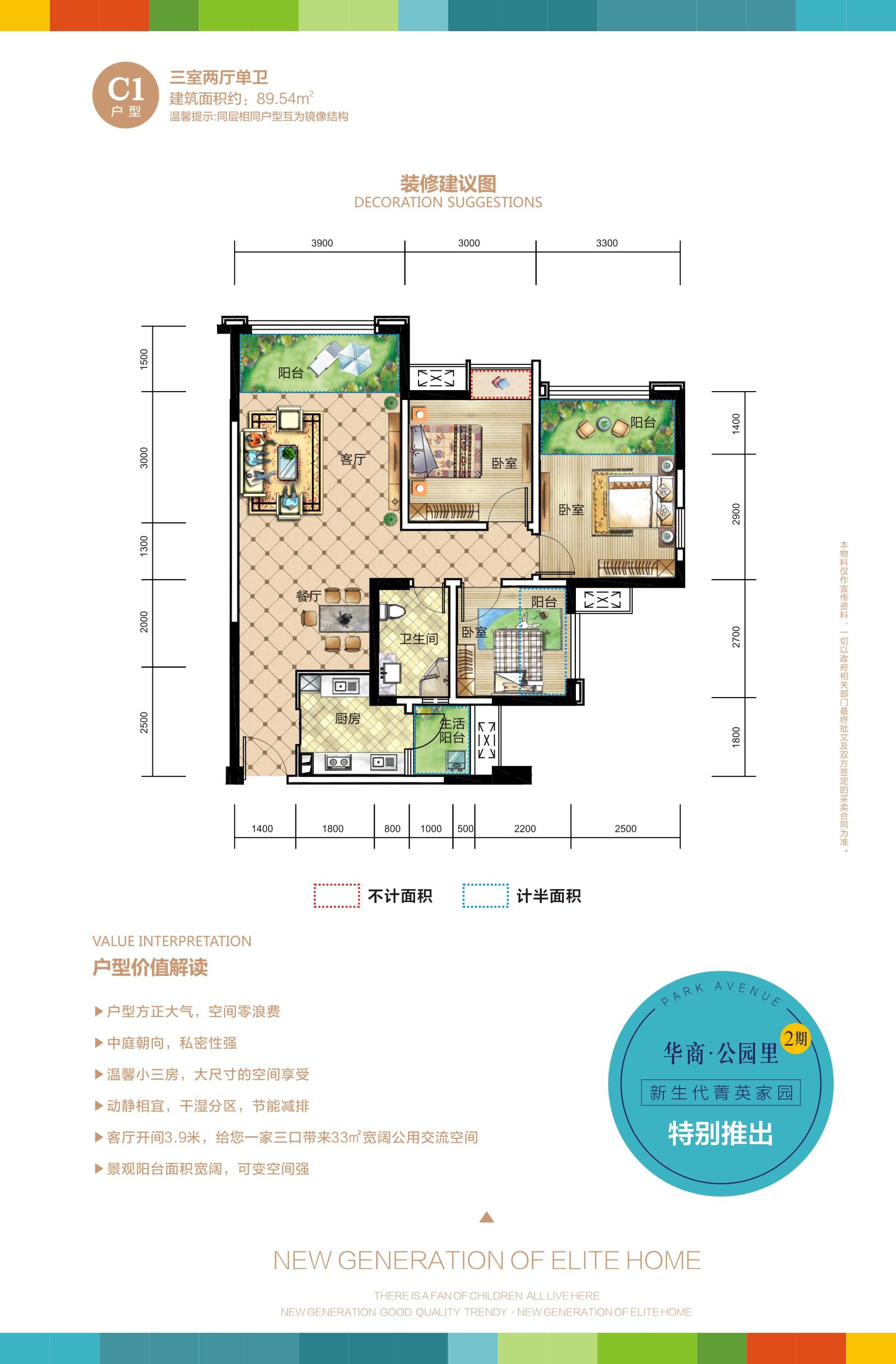 华商公园里三期房价走势图的简单介绍