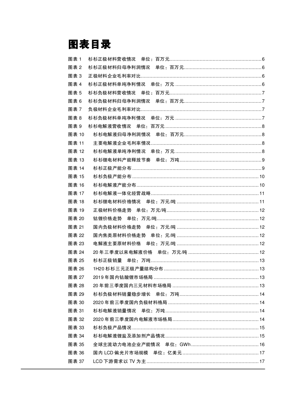 杉杉股份2022年走势研判_杉杉股份2021全年业绩预测