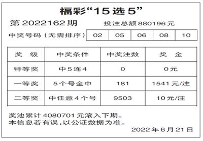 关于15选5走势图技巧视频的信息